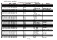 Scoli din Câmpia Turzii - Clasa pregatitoare