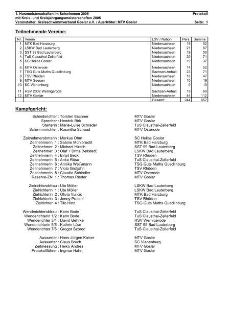 WK-Pro Wettkampf - Kreisschwimmverband Goslar eV