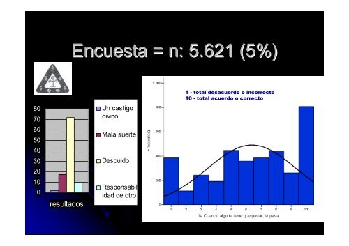 Vera - Sociedad Argentina de PediatrÃ­a