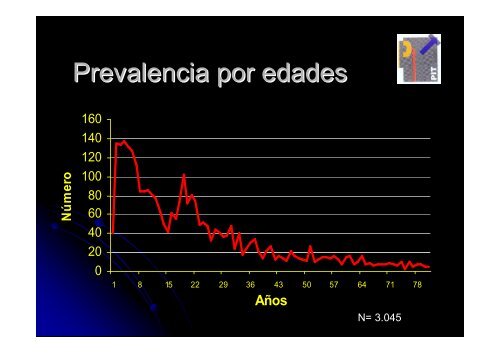 Vera - Sociedad Argentina de PediatrÃ­a