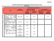 lampiran-a-laporan-pengukuran-bil-1-20121-ogos-2012-2