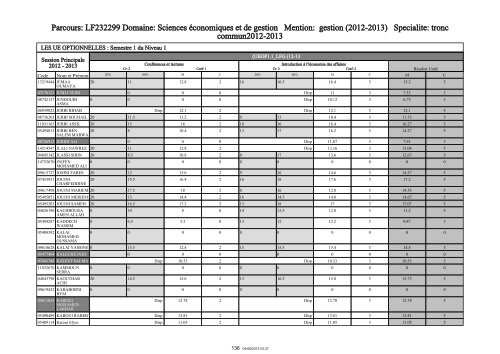 RÃ©publique Tunisienne MinistÃ¨re de l'Enseignement ... - IHEC