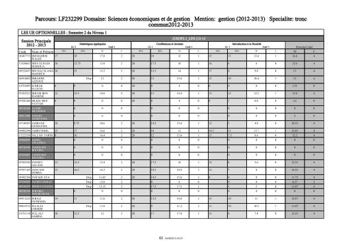 RÃ©publique Tunisienne MinistÃ¨re de l'Enseignement ... - IHEC