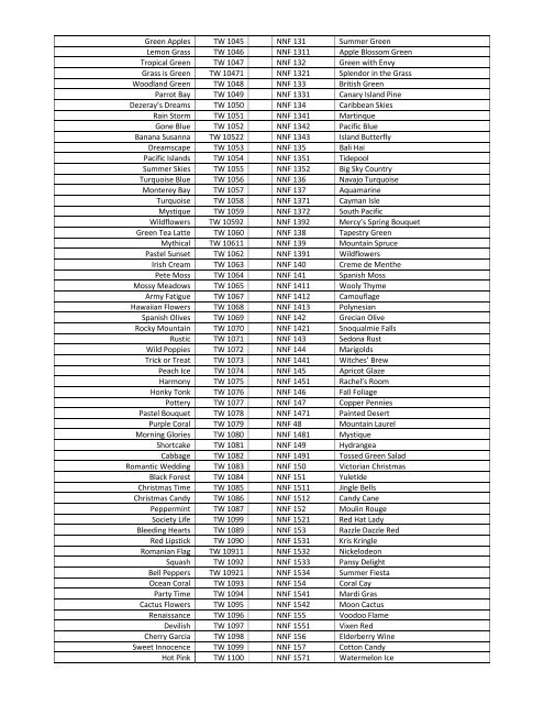 Mb Conversion Chart