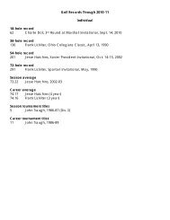 Golf Records Through 2010-11 Individual 18-hole - Wright State ...