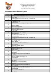 Starterliste Tanzmariechen Jugend - Narhalla Rot-WeiÃŸ Marktredwitz