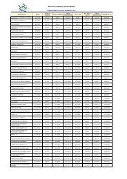 NOMINA DICIEMBRE 2011.pdf - Instituto Jalisciense de Ciencias ...