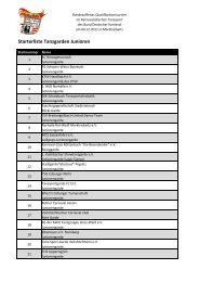 Starterliste Tanzgarden Junioren - Narhalla Rot-WeiÃŸ Marktredwitz