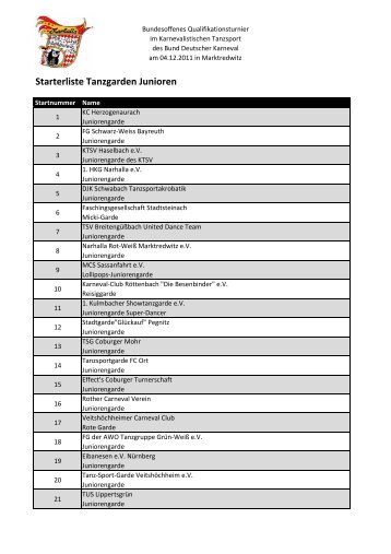 Starterliste Tanzgarden Junioren - Narhalla Rot-WeiÃŸ Marktredwitz