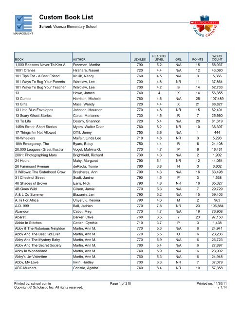 Custom Book List - Vicenza Elementary School