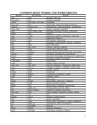 COMMON ROOT WORDS AND WORD ORIGINS - Hellesdon.org