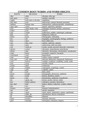 COMMON ROOT WORDS AND WORD ORIGINS - Hellesdon.org