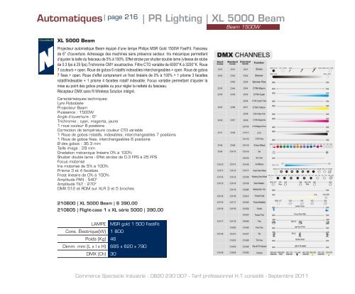 Automatique - CSI