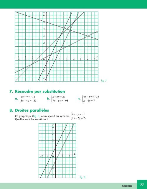 fiche - Secondaire - De Boeck