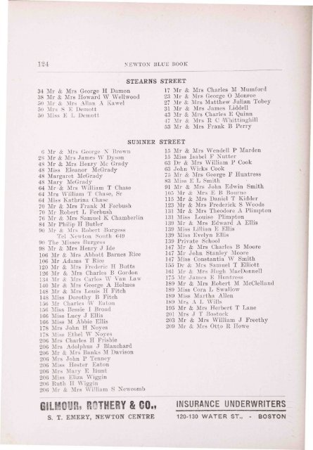 Blue Book 1917 - Newton Free Library