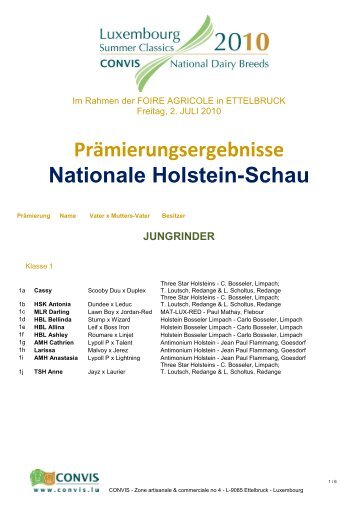 Prämierungsergebnisse Nationale Holstein-Schau - Web-agri