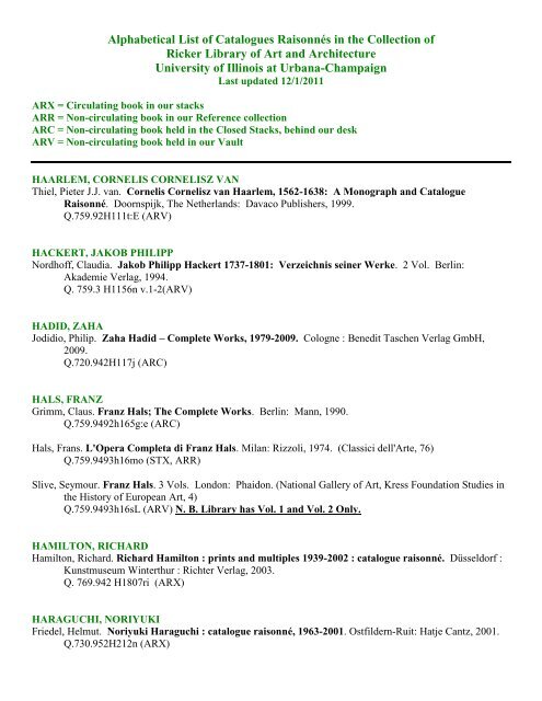 Alphabetical List Of Catalogue Raisonnes In The Collection Of
