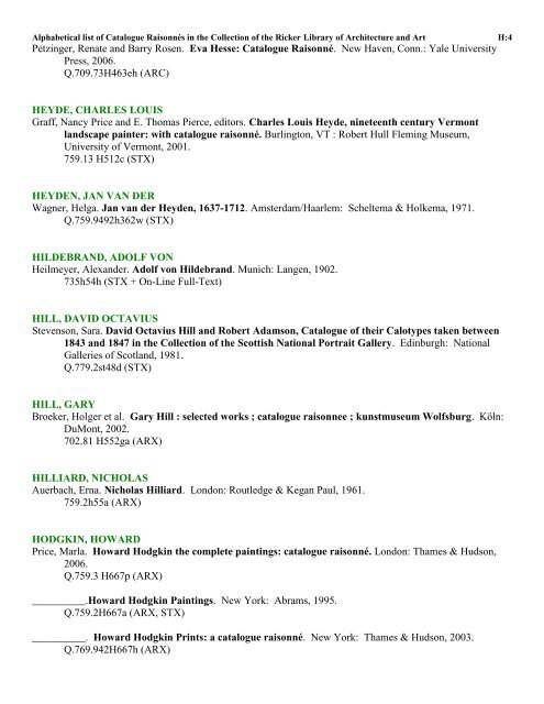 Alphabetical List of Catalogue Raisonnés in the Collection of