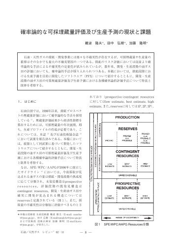 確率論的な可採埋蔵量評価及び生産予測の現状と課題 - JOGMEC 石油 ...