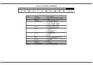 vin plate decoding information - 1. Ãsterreichischer Jeep-Club