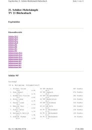 21. Schüler-Mehrkämpfe TV 21 Büchenbach - TSV Allersberg