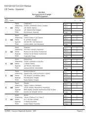 Geesteren Startlijst Springconcours 5-jarige KWPN ... - CSI Twente