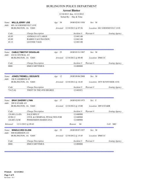 Burlington iowa police blotter