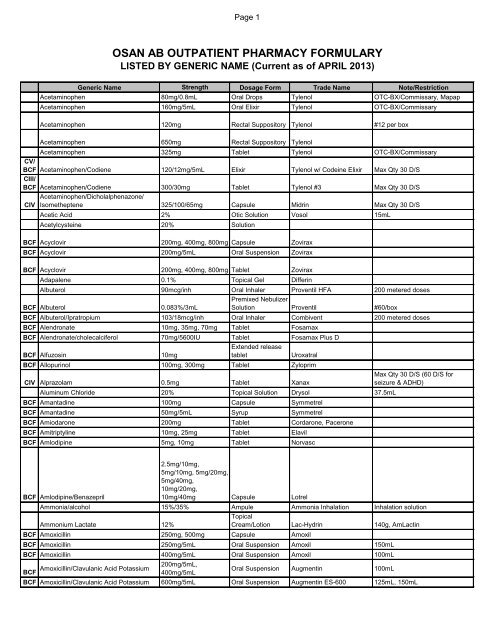 OSAN AB OUTPATIENT PHARMACY FORMULARY - Osan Air Base