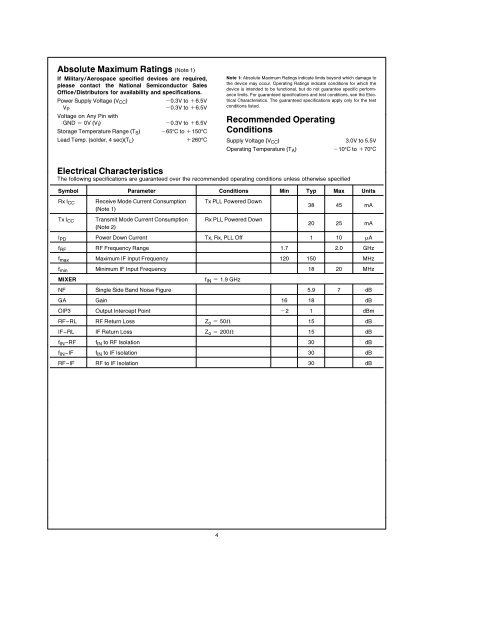 LMX3160 Single Chip Radio Transceiver