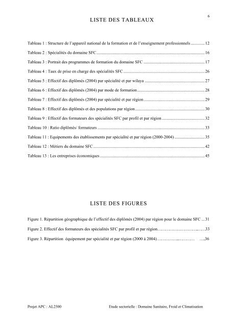 Sanitaire, Froid et Climatisation - MFEP