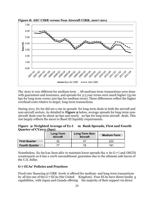 2011 508 accessible version - Export-Import Bank of the United States