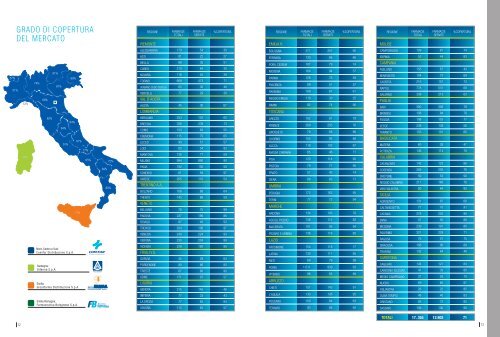 BROCHURE 2007 no TR - Gruppo Comifar - Comifar Distribuzione