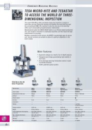 TESA Micro-Hite 3D DCC NS - Microntesa.co.za