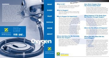 What Every Pilot Should Know About Oxygen - AVOX Systems, Inc.