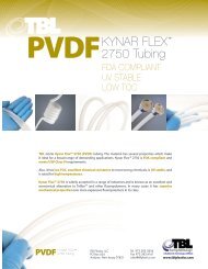 PVDF PDF