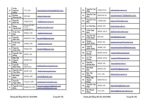 Quyá»n tÃ³m táº¯t (pdf) - Viá»n Váº­t lÃ½