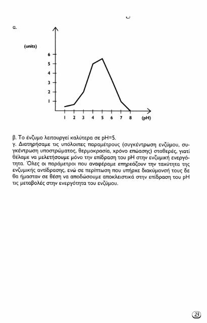 Λύσεις ασκήσεων