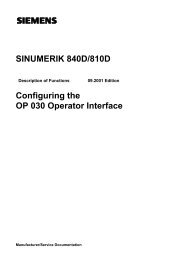 SINUMERIK 840D/810D Configuring the OP 030 Operator Interface