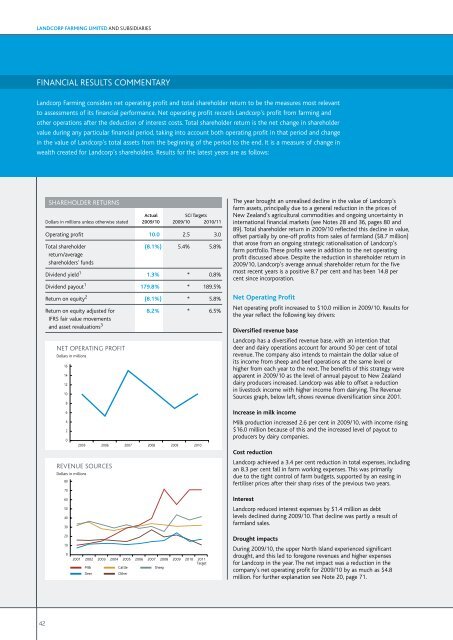 Landcorp - Crown Ownership Monitoring Unit