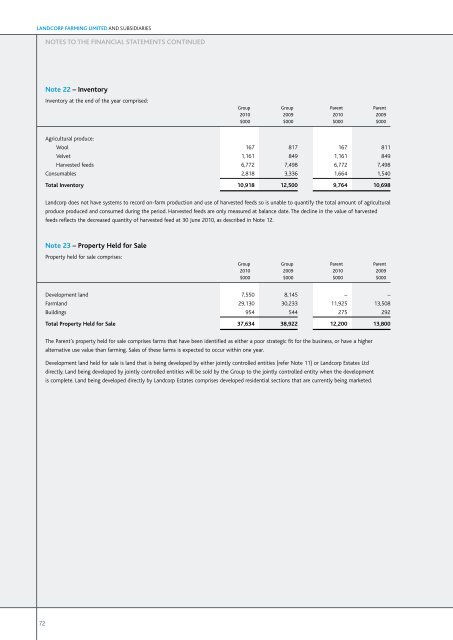 Landcorp - Crown Ownership Monitoring Unit