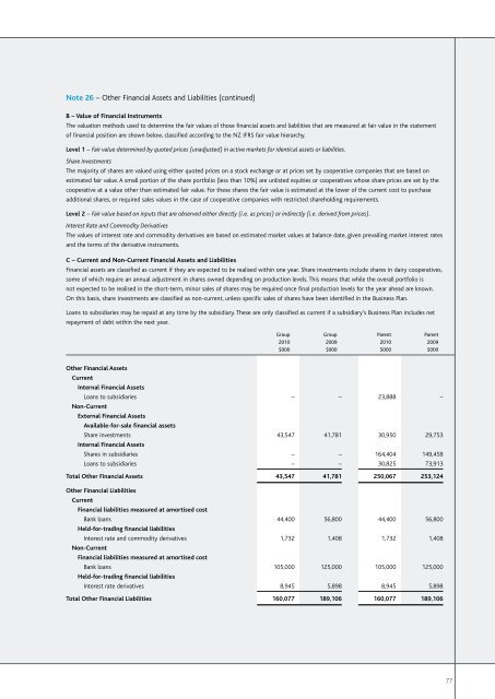 Landcorp - Crown Ownership Monitoring Unit