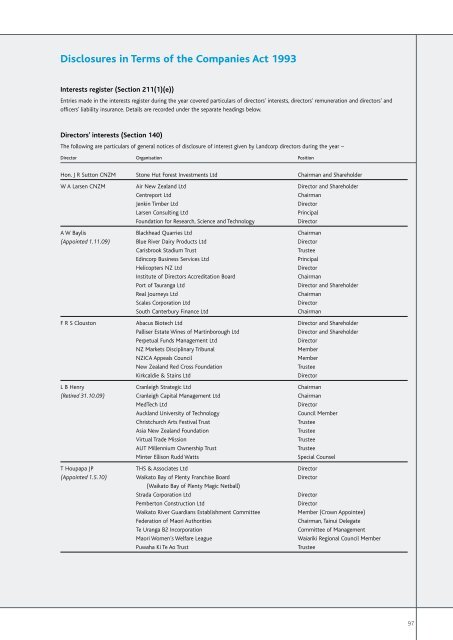 Landcorp - Crown Ownership Monitoring Unit