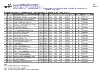 Clique aqui para acessar o Resultado Final - (formato PDF) - Uff