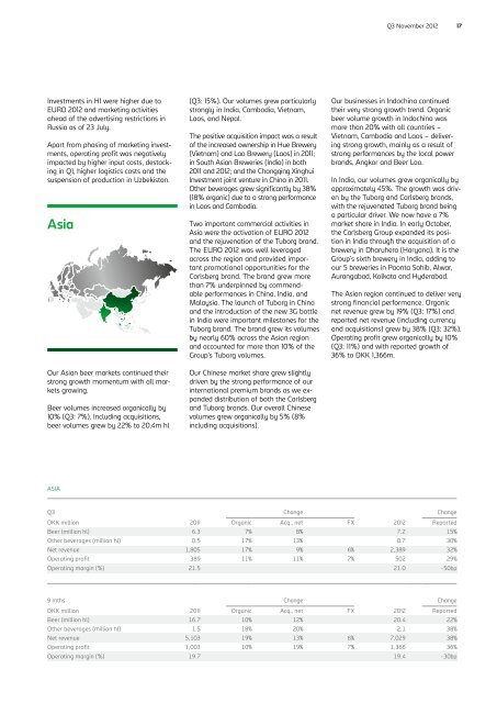 News_Q3 2012_UK_WEB.pdf - Carlsberg Group
