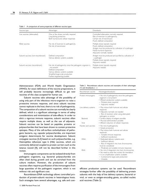 REVIEW Design and production of recombinant subunit vaccines