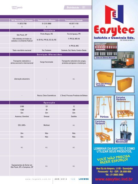 EdiÃ§Ã£o 122 download da revista completa - Logweb