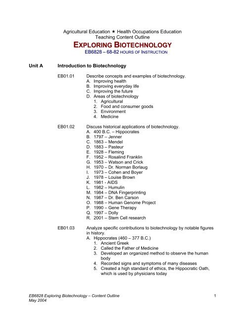 EXPLORING BIOTECHNOLOGY - NC FFA