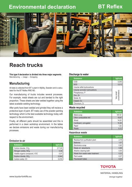 BT Reflex Environmental declaration.pdf - Toyota Material Handling ...