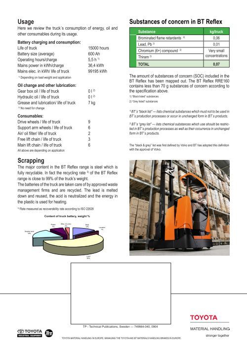 BT Reflex Environmental declaration.pdf - Toyota Material Handling ...