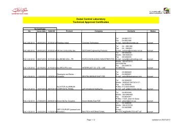 Dubai Central Laboratory Technical Approval Certificates